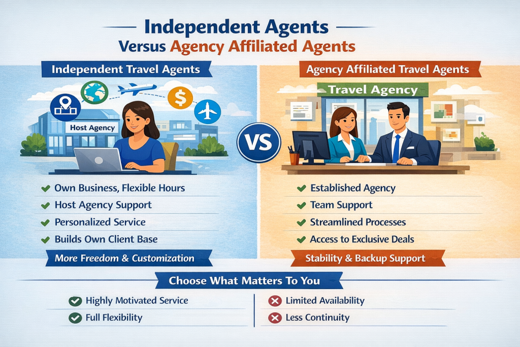 Independent vs agency-affiliated travel agents infographic showing pros, cons, flexibility, continuity, and client support differences.